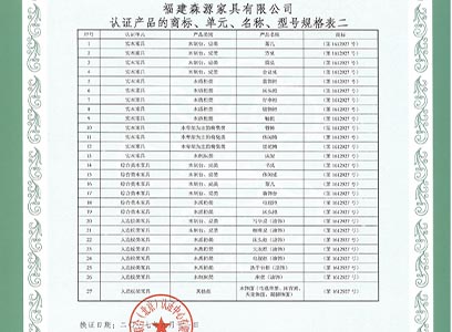 森源榮獲中國環(huán)境標志產(chǎn)品認證證書(shū)